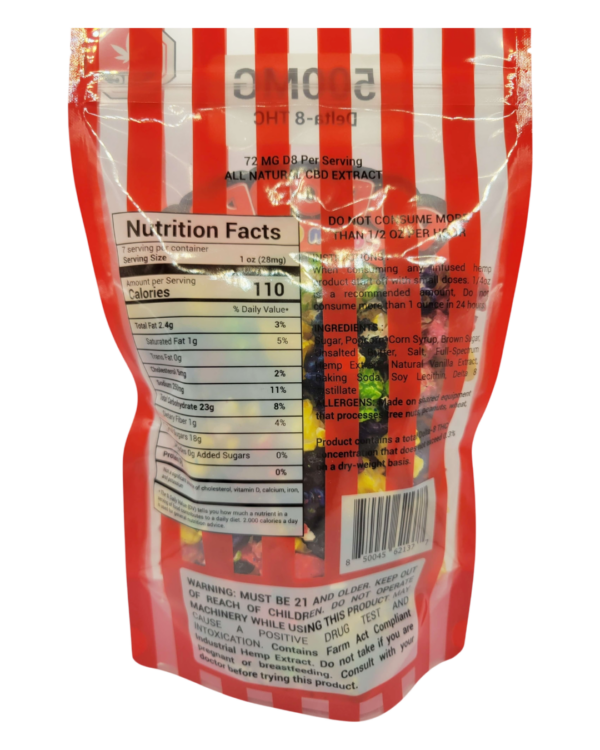 Delta 8 Cotton Candy Popcorn Back – What's Your Treat