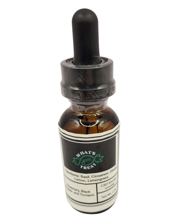 CBD Energy Tincture Front – What's Your Treat