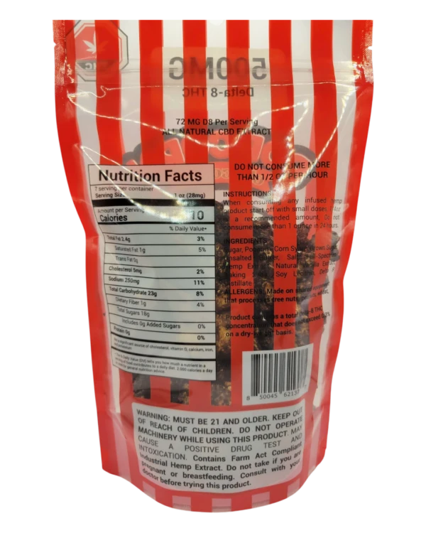 Delta 8 Chocolate Popcorn Back – What's Your Treat