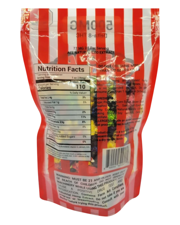 Delta 8 Cotton Candy Popcorn Back – What's Your Treat