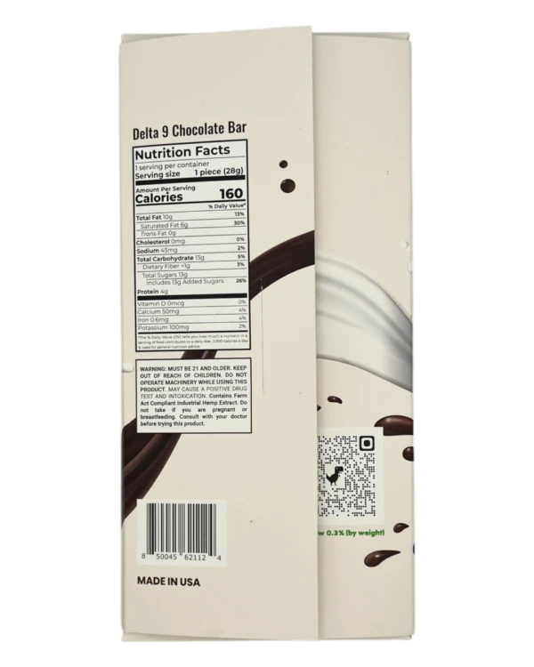 Delta 9 Milk Chocolate Bar Back - What’s Your Treat